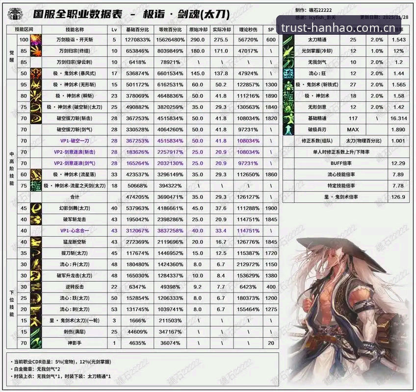 浩瀚体育安卓版最新版 浩瀚体育安卓版最新版v3.0.1深度评测:安装包、赔率更新与操作体验详解