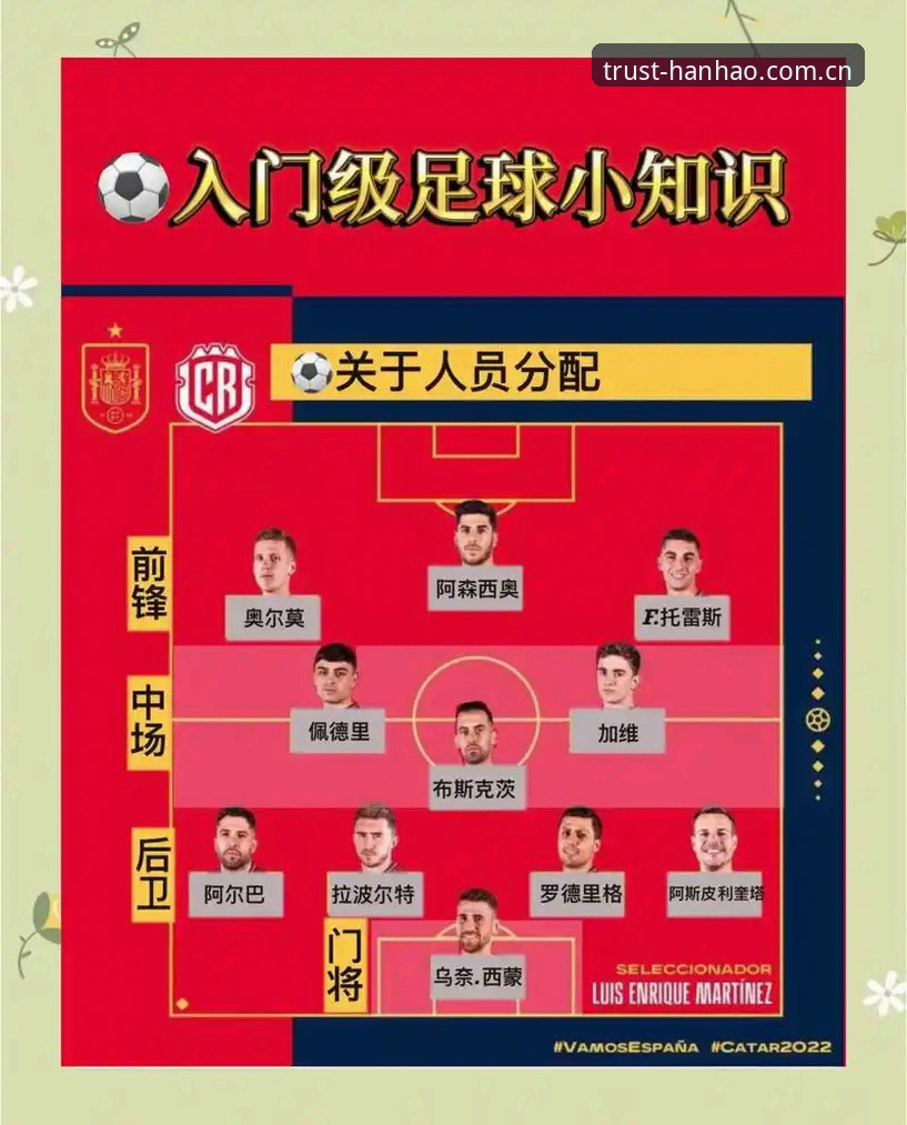 德国队世界杯名单解读：诺伊尔回归与新生力量，浩瀚体育用户观赛实用指南